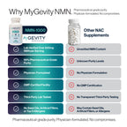 NMN 1000 | NAD⁺ Support & Cellular Energy Supplement | MyGevity